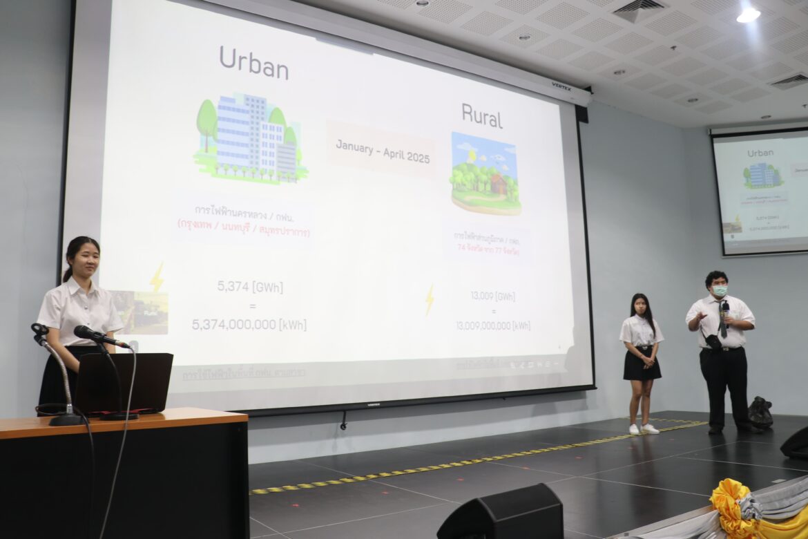 Concept Idea Pitching Project SDG 7 Management