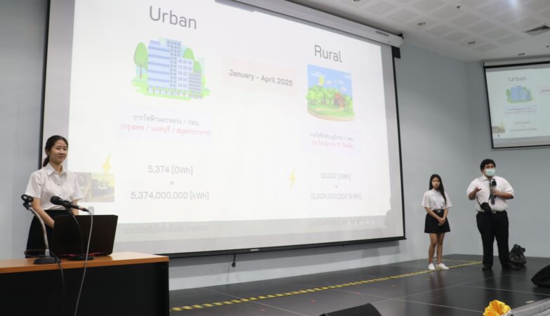 Concept Idea Pitching Project SDG 7 Management