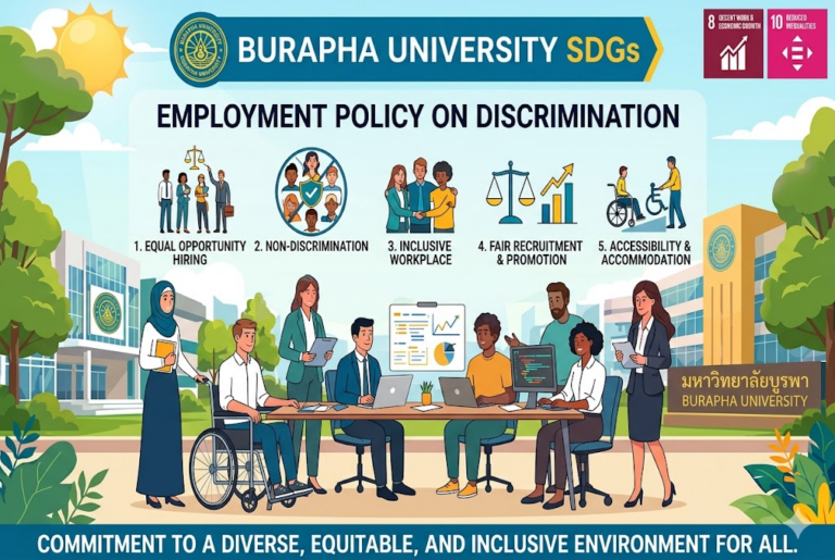Employment policy on discrimination