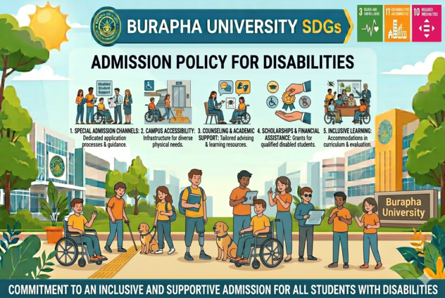 Announcement of policy for accepting students with disabilities.