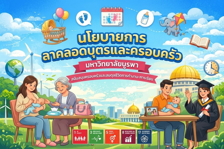 นโยบายการลาคลอดบุตร