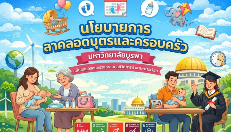 นโยบายการลาคลอดบุตร